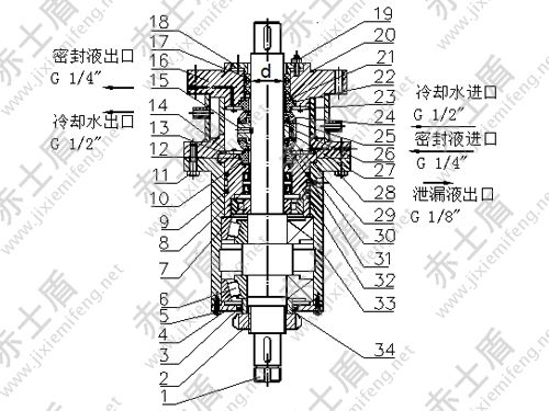 286機械密封 286機械密封