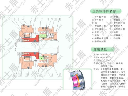 CM267B�Cе�ܷ�